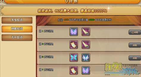 RO��ҳ����Ͷ��