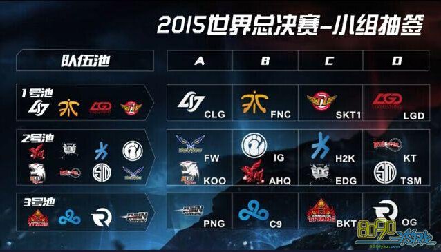 LOLs5�����ǩ���