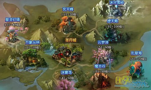 ��ս����