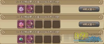 RO��ҳ����켯�ֹ���