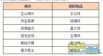 ��ս����