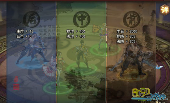 ��ħ����,��λ�ø����ͭ�� 