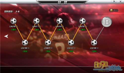 ������ֵ����