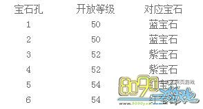 ��ս����