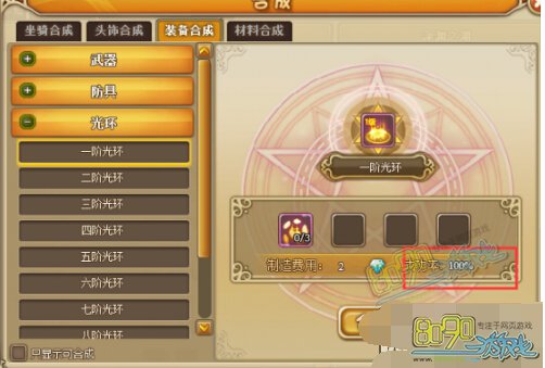 RO��ҳ��ϳɹ⻷