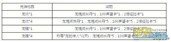 ��ս����