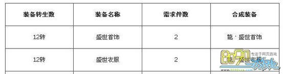 ����ʢ��