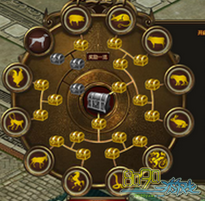 ����ս��,ʮ����Ф���ô�μ� 