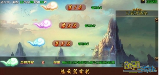 ��ս����,���Ƽ�����ô�� 