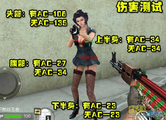 cf,2015ʥAK47ʲôʱԤ