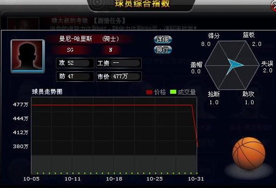 ������������,N����Ա������ô��