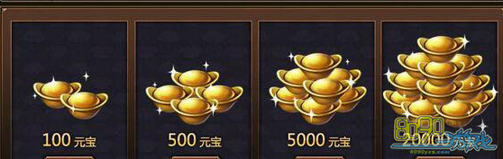 ��������,��Ԫ����ôʹ�� 