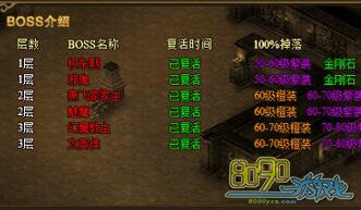 ��Ѫ������������Ѫս���ɷ���