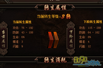 ԭʼ����ת����Ϊ��ȡ;��