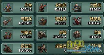 ��Ѫ����2�ܲ�