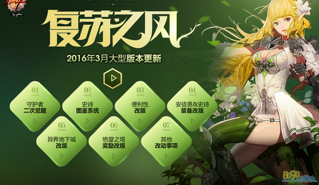 DNF�ػ�����ϴ��ˮ