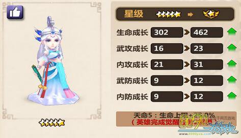 ����ʱ���»������ܴ�ϴ�����