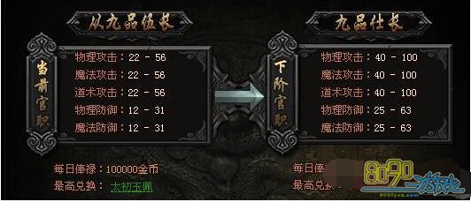 ����ʢ����λ��������