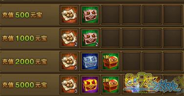 ��Ѫ���������ʳ�ֵ