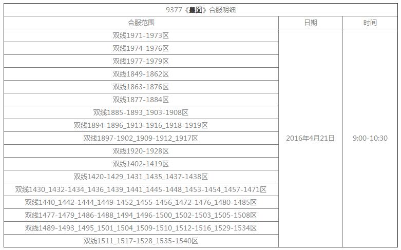 ��ͼΪʲô���ݻ�ͨ����ʾ��ɫ��   