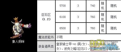 ��֮����ù�������ô��