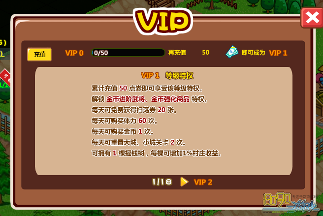 峤VIPֵȯλ