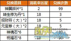 ����ս��