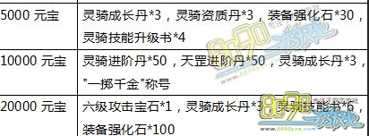 һ�����ƺ�