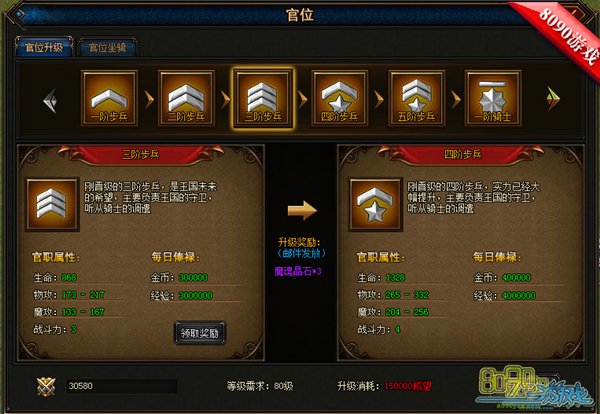 8090魔唤提升官阶