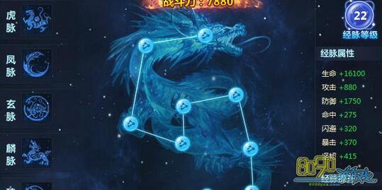 ͨ������