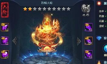 ͨ������