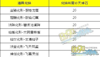 ͨ����������ת��