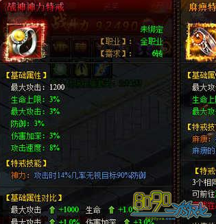 ������ѧս�������ؽ�