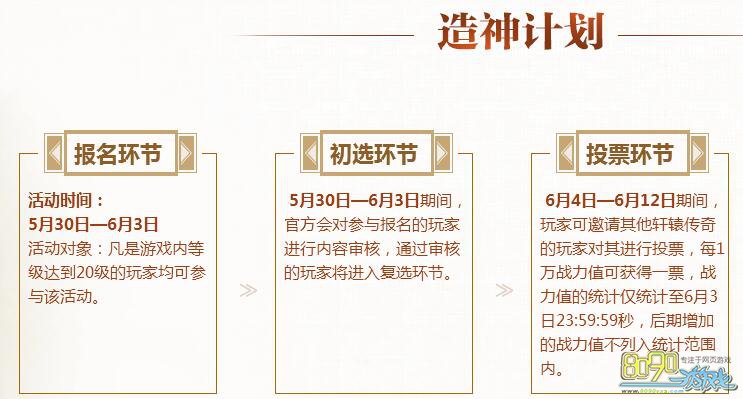 ��ԯ��������ƻ�