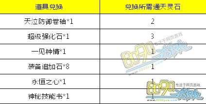 ͨ������ͨ����ʯ