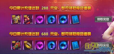 ͨ������ÿ���۳�