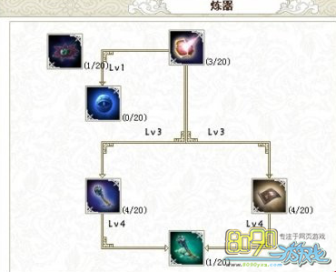 天问炼器系统攻略介绍