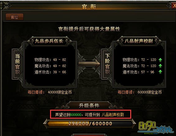 ��սɳ�ǹ���������Ҫʲô