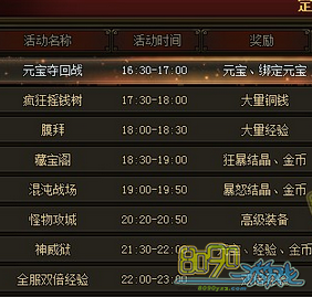 天神战元宝夺回方法介绍