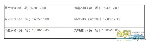 武极天下7.15新增了哪些活动