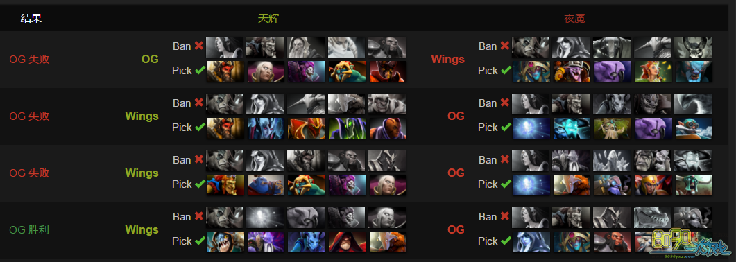 dota2,ts5wingsھӮOG,wings420ͬӢ