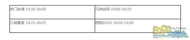 武极天下7月29更新了什么内容