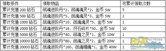 �������4�츣��