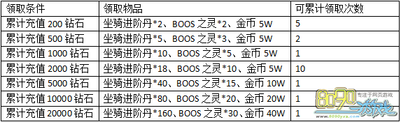 �������1�츣��