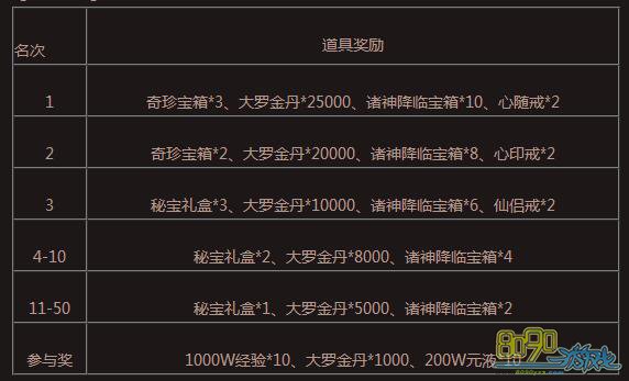 ç�ļ���Ϧ�ʻ�������ʲô  