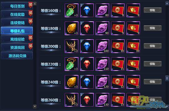 ͨ������