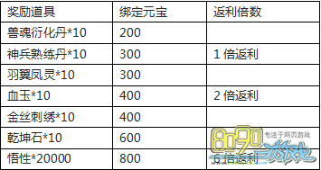 ѩӥ�������ʿ����