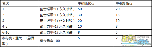 ѩӥ�������ʿ����