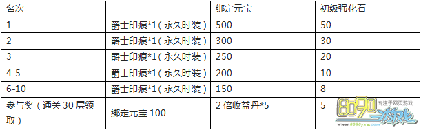 ѩӥ�������ʿ����