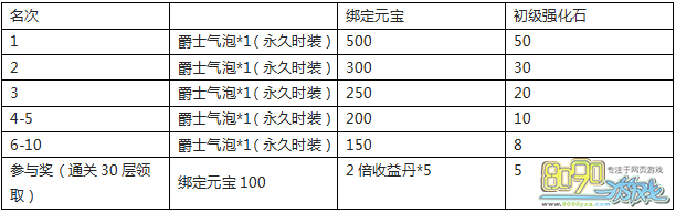 ѩӥ�������ʿ����